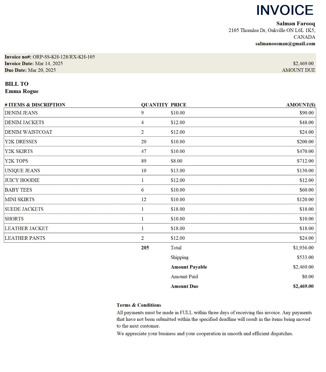 Emma Rogue Bundle- 205 Pieces