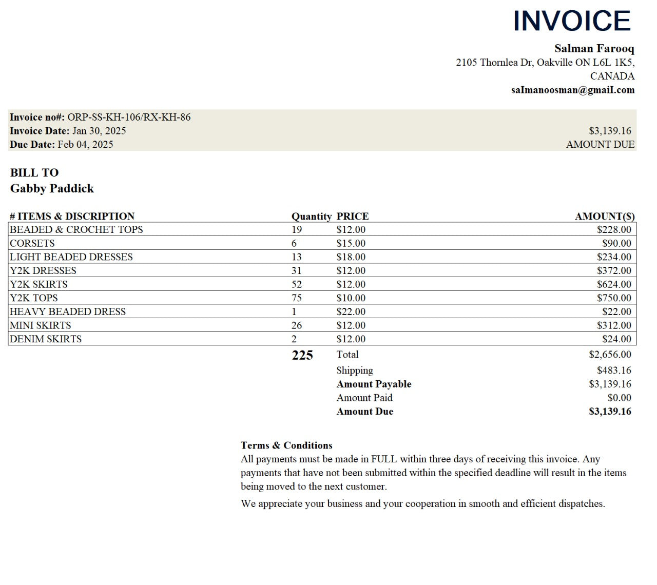 Gabby Bundle- 225 Pieces
