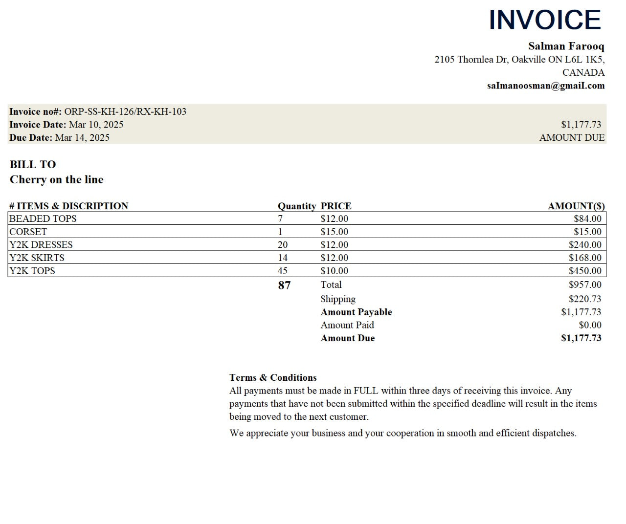 Cherry on the line Bundle- 87 Pieces