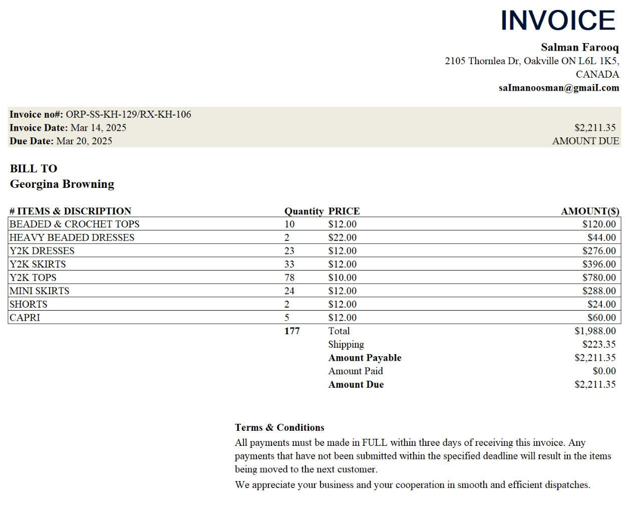 Georgina Browning Bundle- 117 Pieces