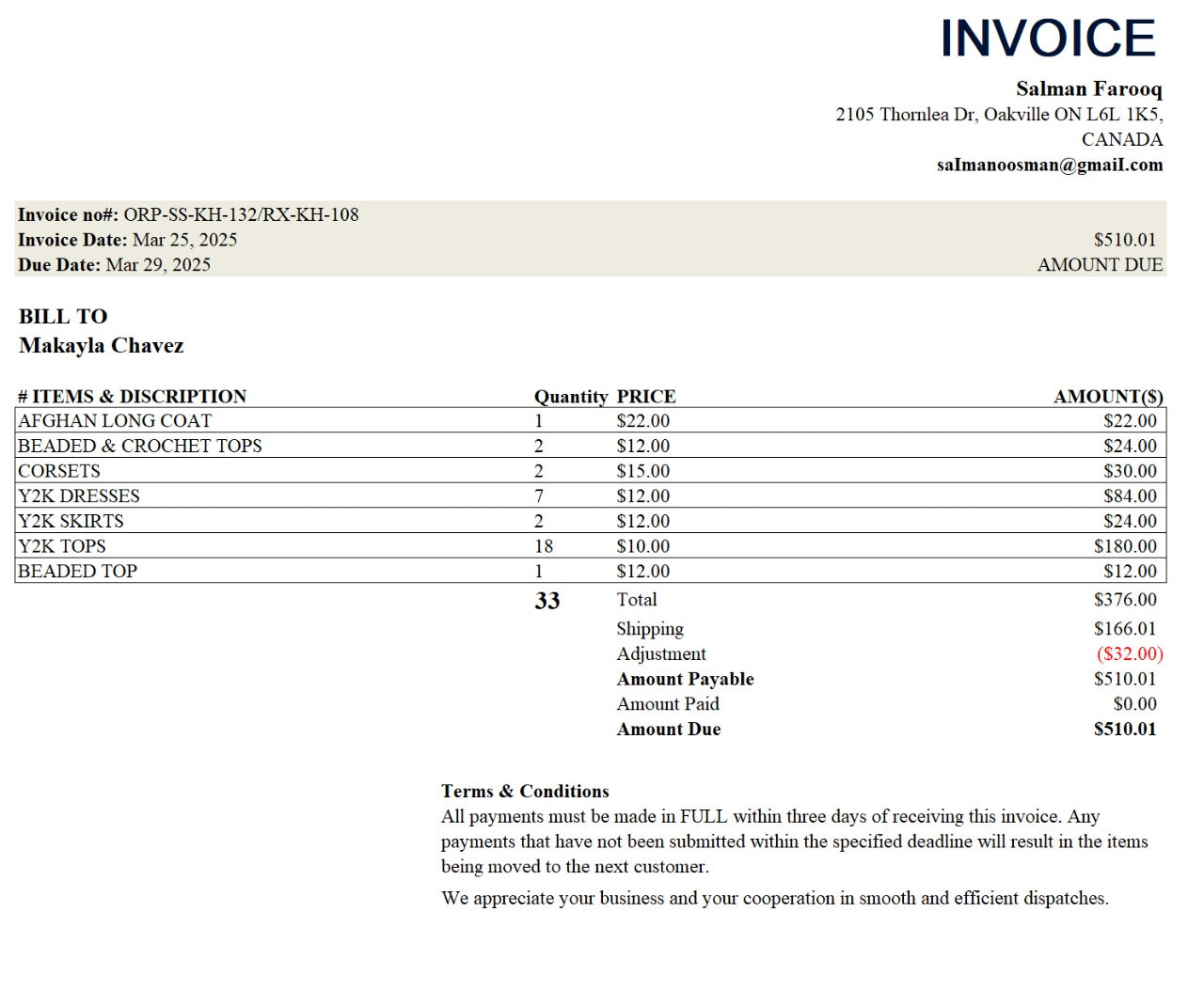 Makayla  Bundle- 33 Pieces